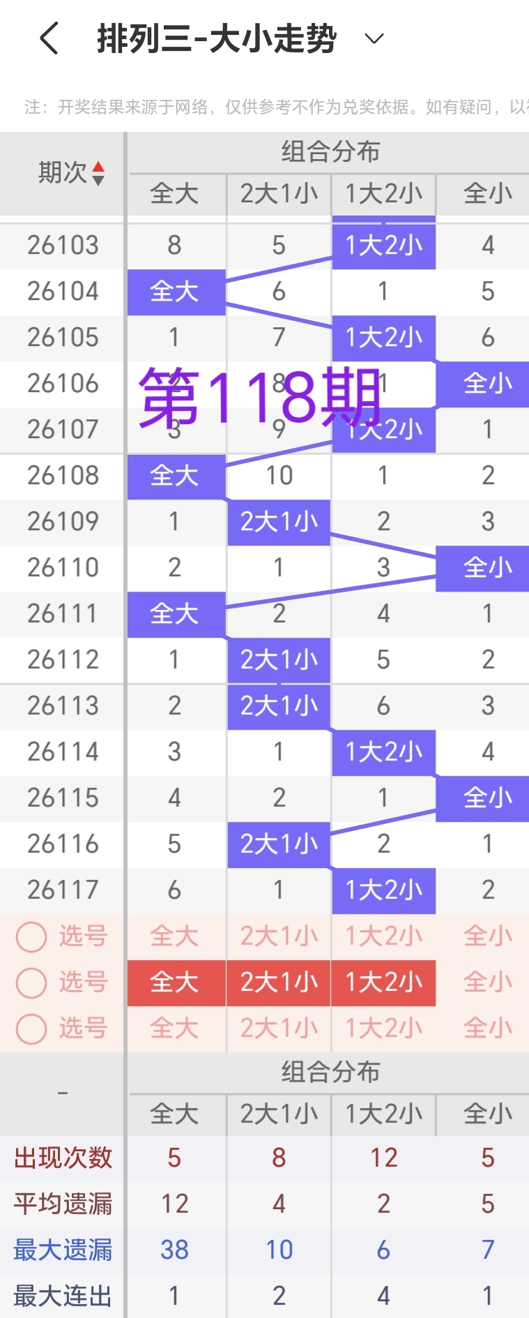 https://f.yddtiyu.com/info/17782164077984803012d-2f9b-4bf1-8ad7-2875083b6cfe.jpg