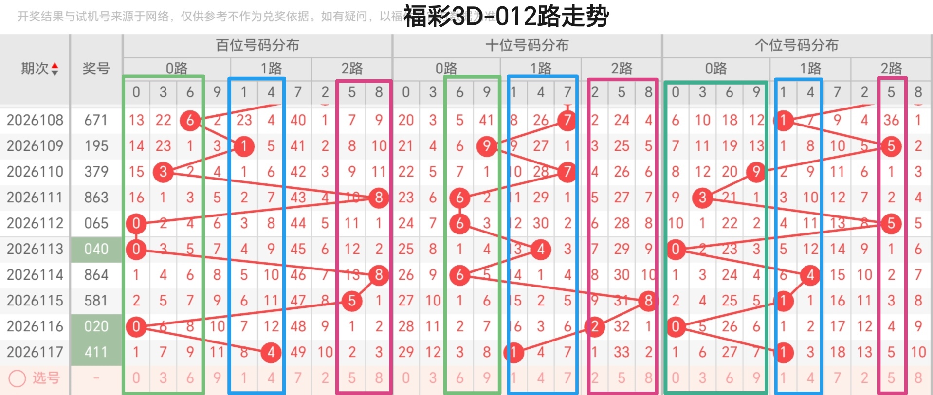 https://f.yddtiyu.com/info/1778217446100605a4d17-0d31-4180-bd98-b5539604117b.jpg