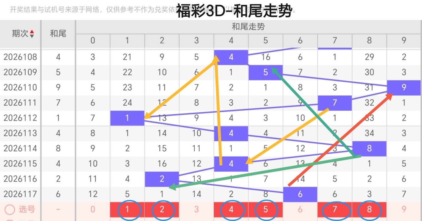 https://f.yddtiyu.com/info/1778217500453d1c8f082-f7ac-4032-bfd7-917f26701f09.jpg