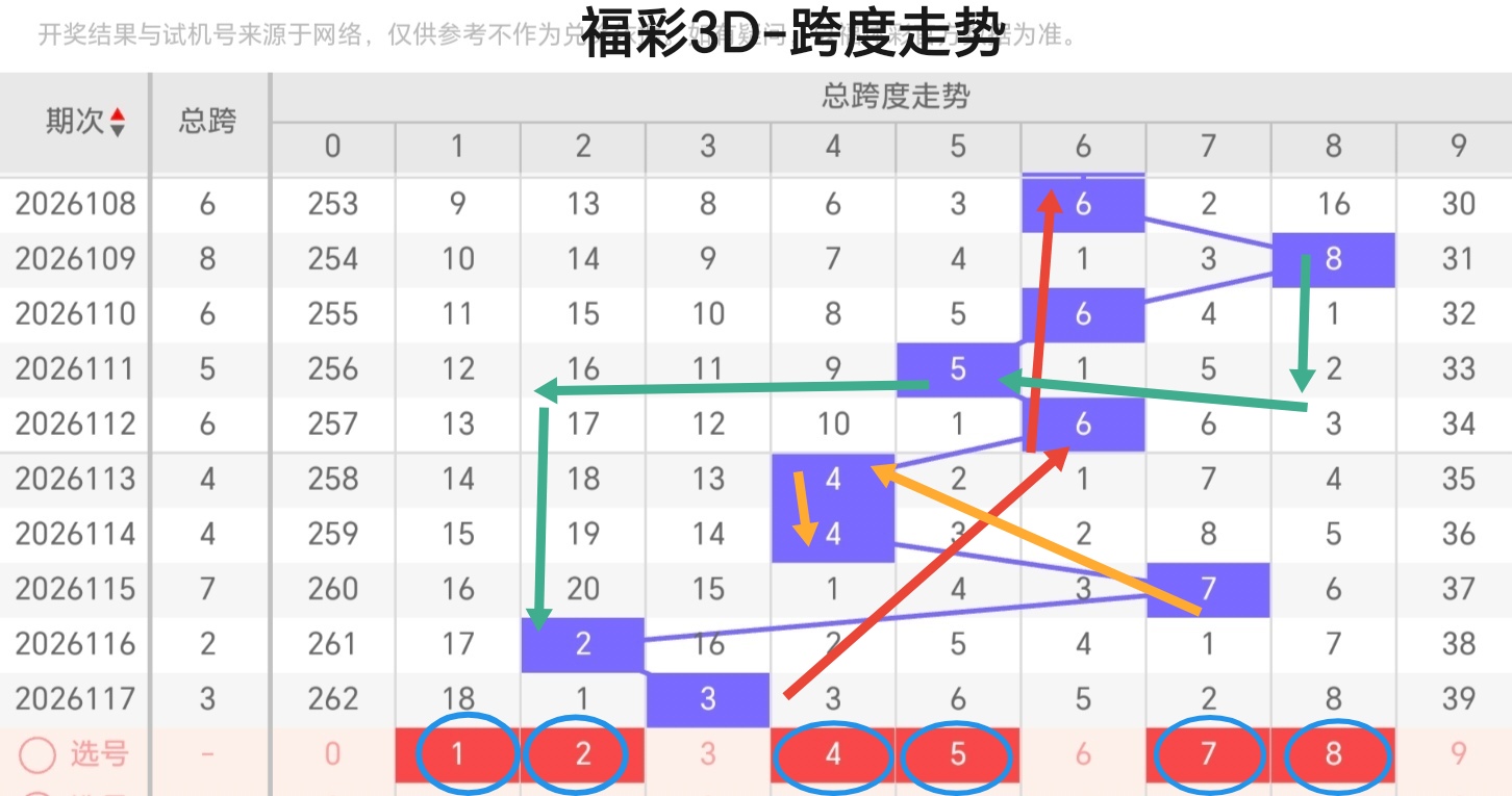 https://f.yddtiyu.com/info/1778217509587d6408329-2ccb-4b5c-b3e4-caa68697e2fc.jpg