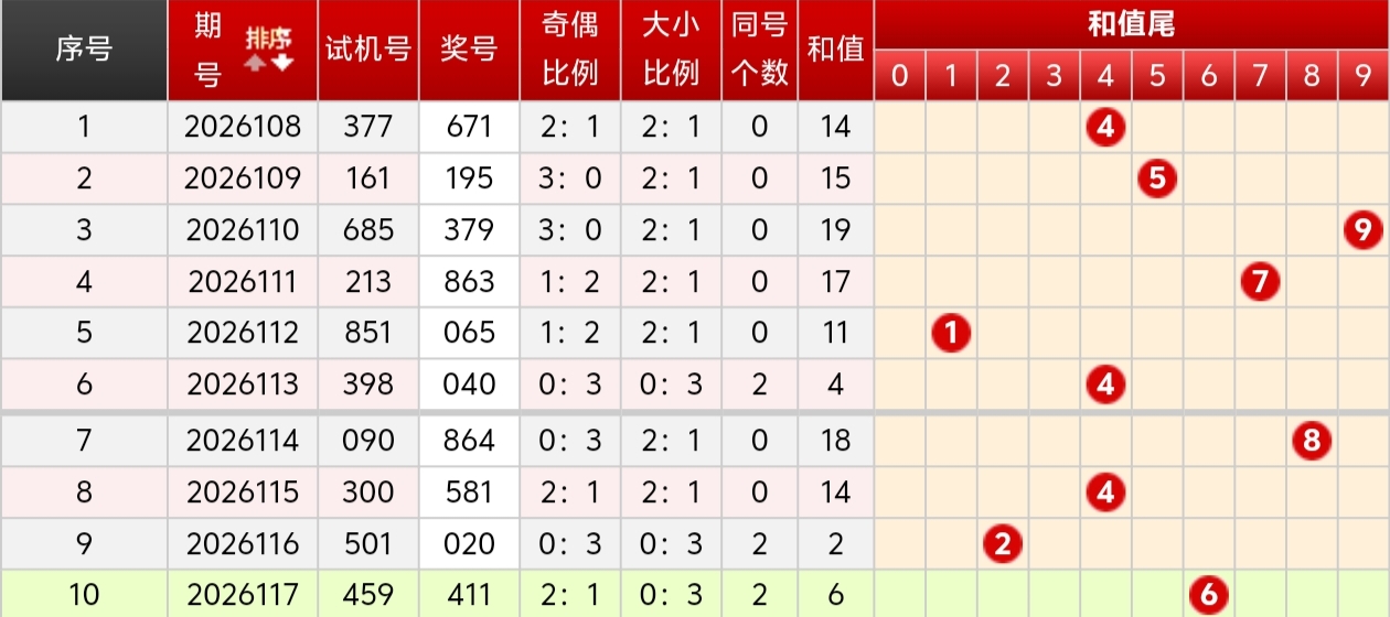https://f.yddtiyu.com/info/17782176227856c4985b5-3983-498d-822d-552f59da5b9e.jpg