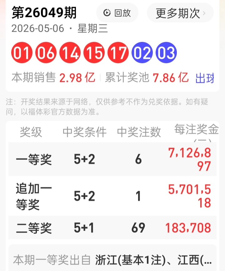 https://f.yddtiyu.com/info/1778222056438db76bf35-1a04-4ad8-b9f6-80ef0bd73c42.jpg