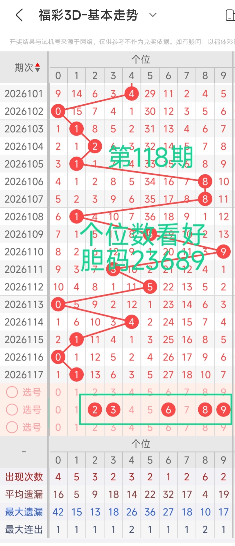 https://f.yddtiyu.com/info/1778223304289a05af44c-2be8-489d-8734-e1843573987b.jpg