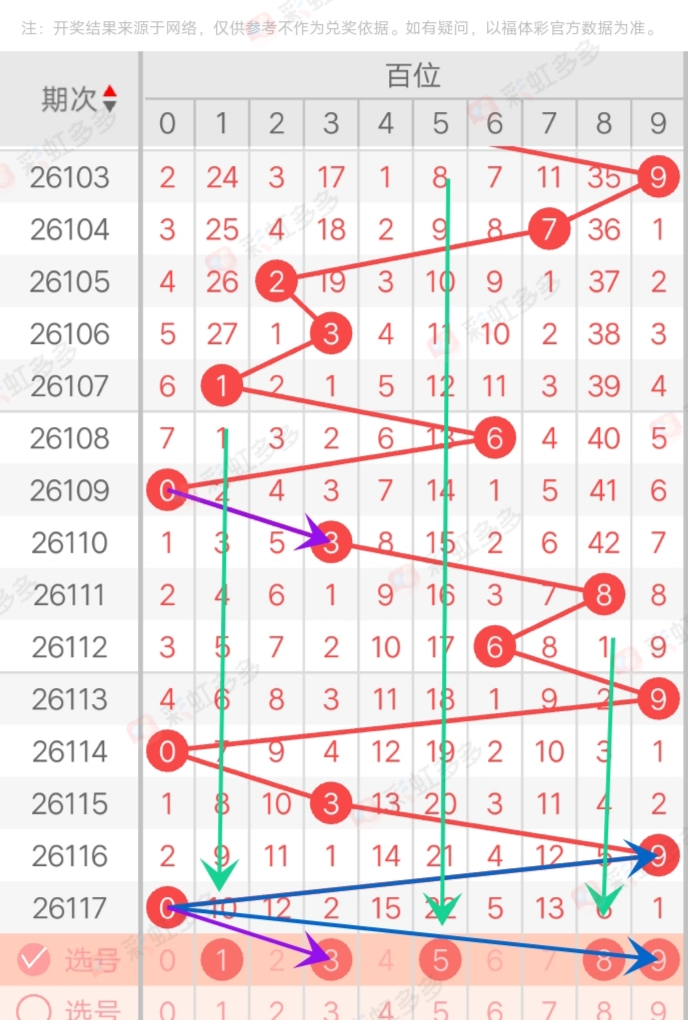 https://f.yddtiyu.com/info/17782235502466b9a95da-cacf-4b8e-adf4-325787d52489.jpg