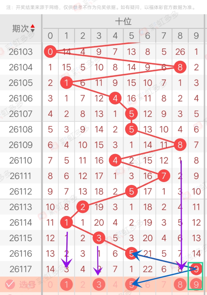 https://f.yddtiyu.com/info/1778223575677a71f7362-2171-4958-95c1-5ad804bcad1e.jpg