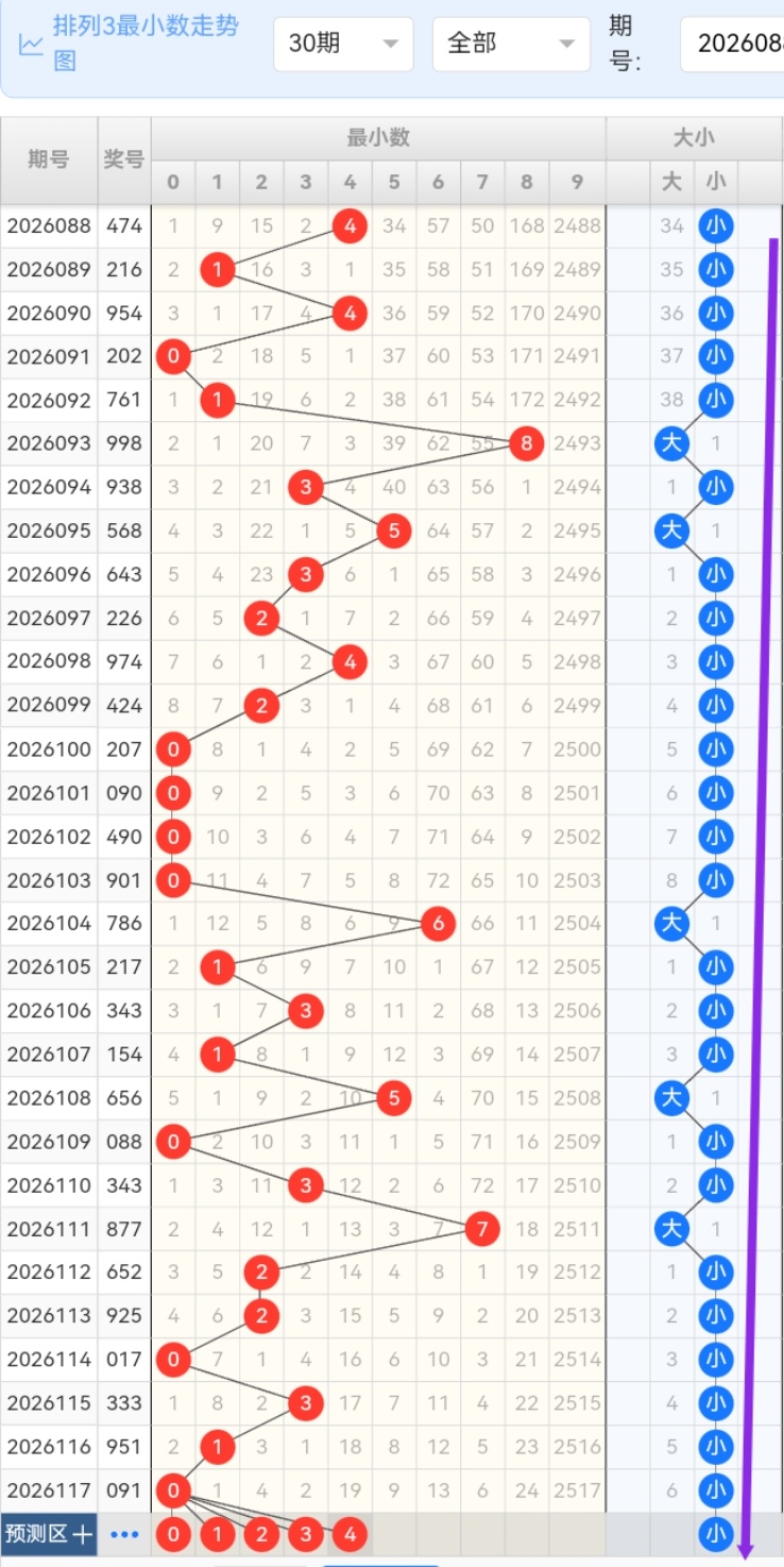 https://f.yddtiyu.com/info/1778224214078e151c9d3-e864-4cd2-86bf-05e4f99bf0a8.jpg
