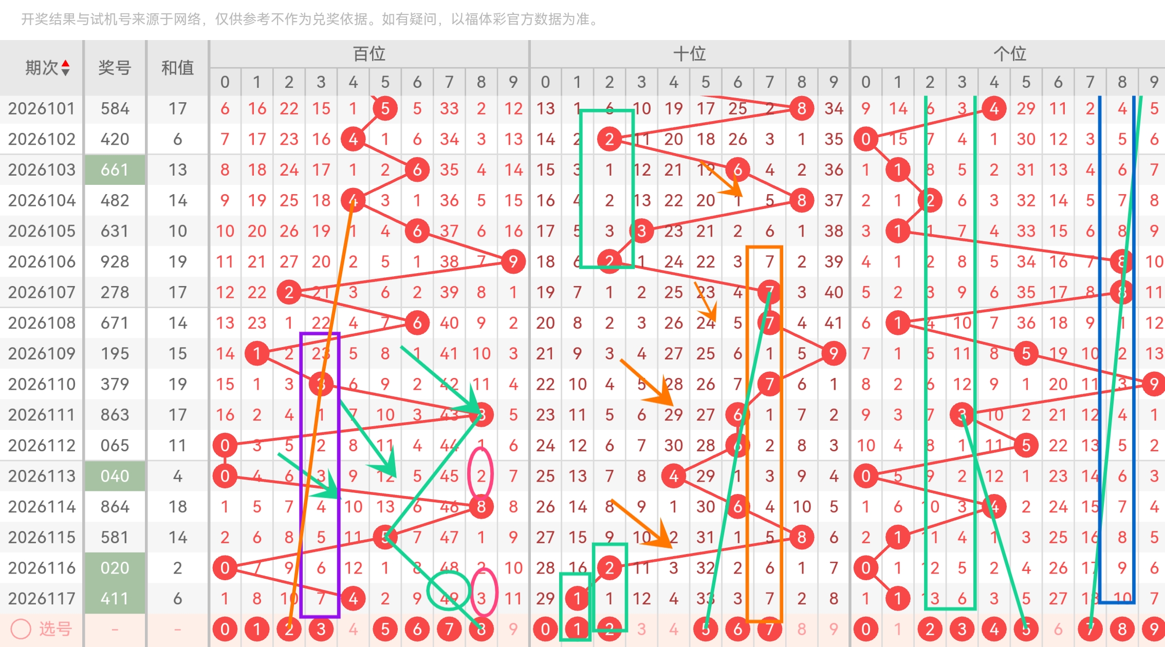 https://f.yddtiyu.com/info/177822466485959353887-45d1-4e98-af24-55ddc496fd85.jpg