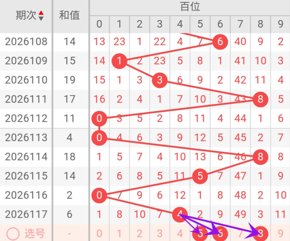 https://f.yddtiyu.com/info/17782253557129c687c4d-a707-4070-b5e5-2c9f0806ccca.jpg