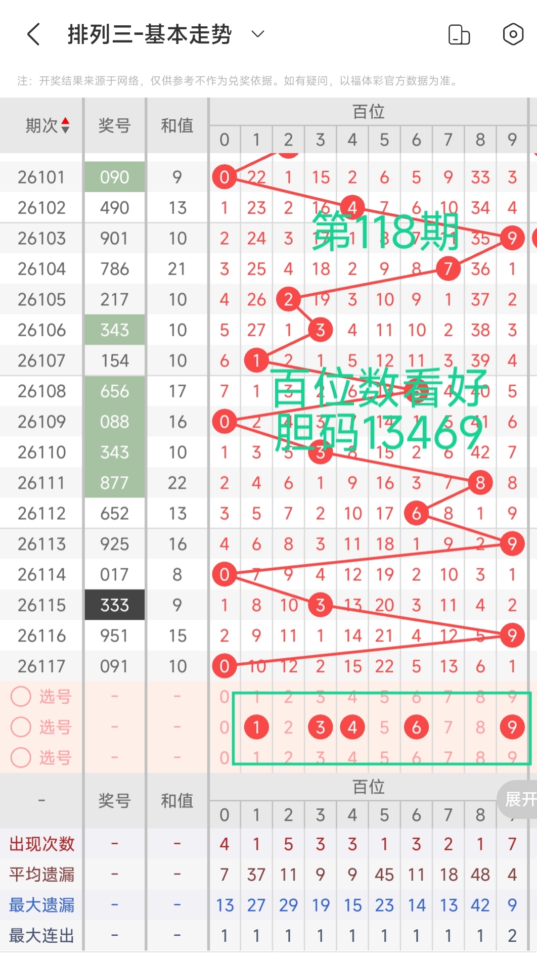 https://f.yddtiyu.com/info/17782266642766c0ad008-eaf0-44bb-9d15-c9df82f948bb.jpg