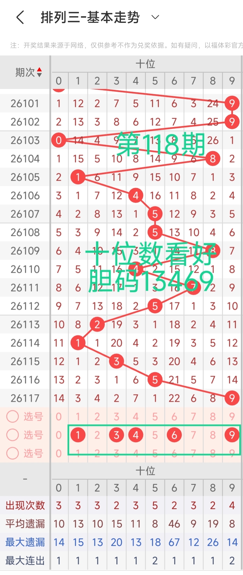 https://f.yddtiyu.com/info/1778226670728a5cce44f-05fa-4f0d-8ad1-d739568ded25.jpg