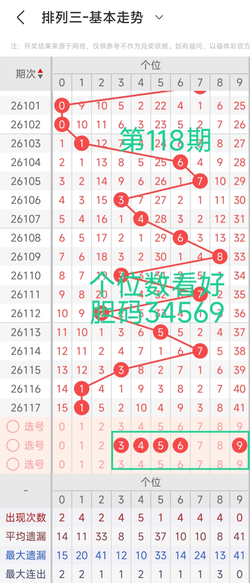https://f.yddtiyu.com/info/1778226677525f2b8fdd9-b684-413a-9e1c-8fbe57f21f1d.jpg