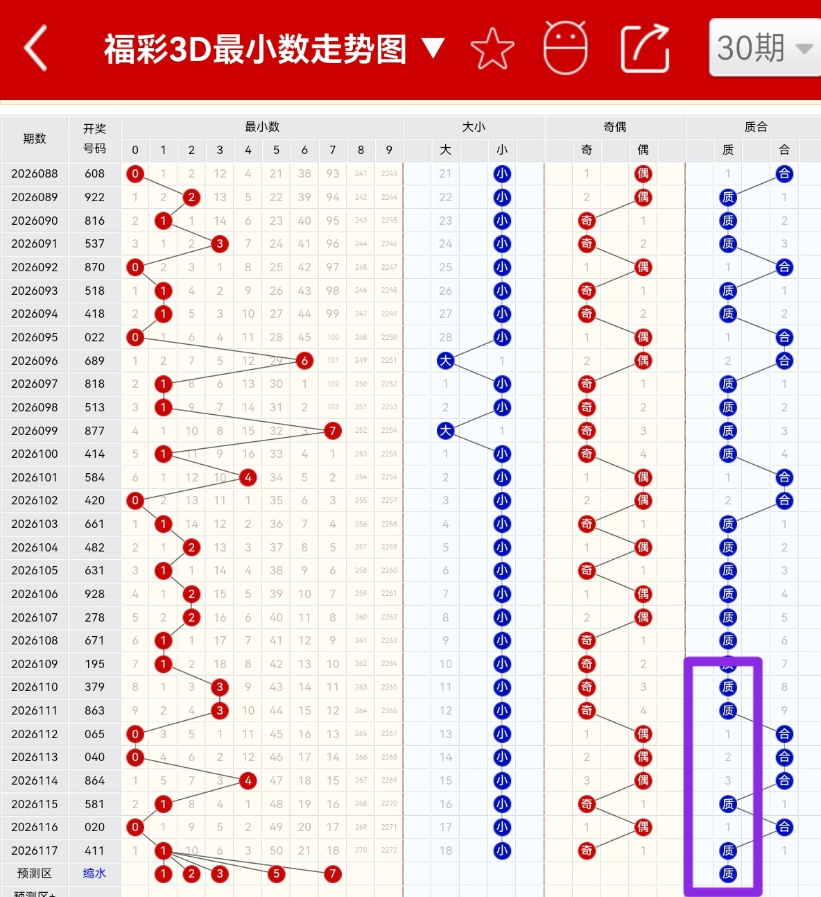 https://f.yddtiyu.com/info/177822678769521d35a02-bcae-4bc2-88b1-be0c49aca607.jpg