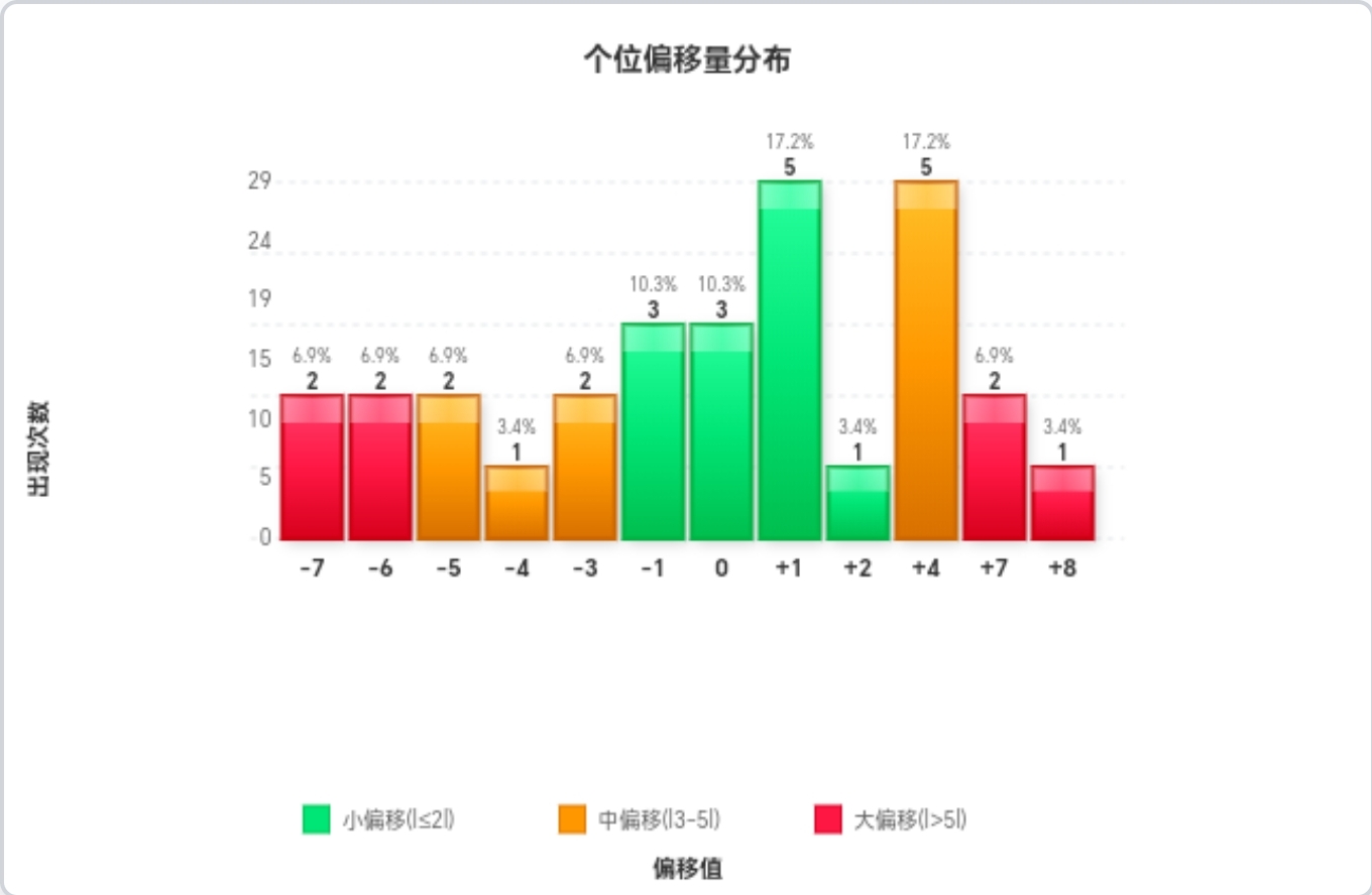 https://f.yddtiyu.com/info/1778249006551312b887c-1efd-4862-98d2-357ff0d44d12.jpg
