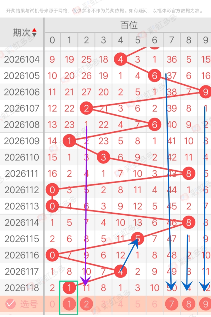 https://f.yddtiyu.com/info/1778256242271c583d94e-419b-49d0-807f-605ae6965e36.jpg