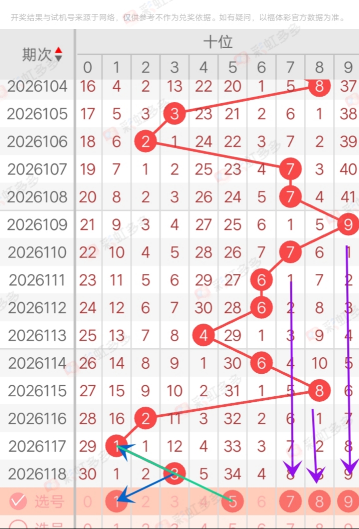 https://f.yddtiyu.com/info/177825626222386a2b594-eb75-4d3f-b4a7-a24d25397434.jpg