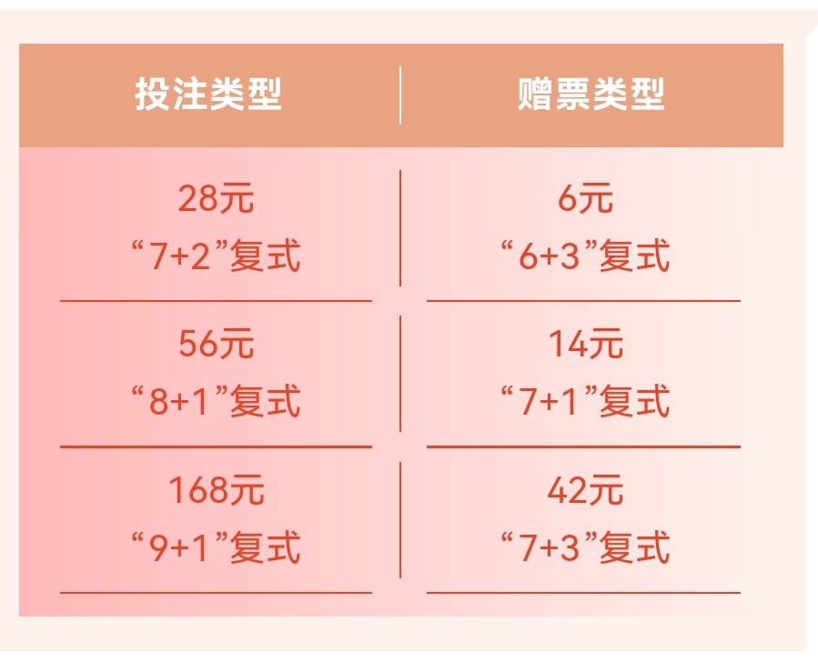 https://f.yddtiyu.com/info/17782922609945f713138-b2a6-41a9-82d4-0433fdbc14c3.jpg