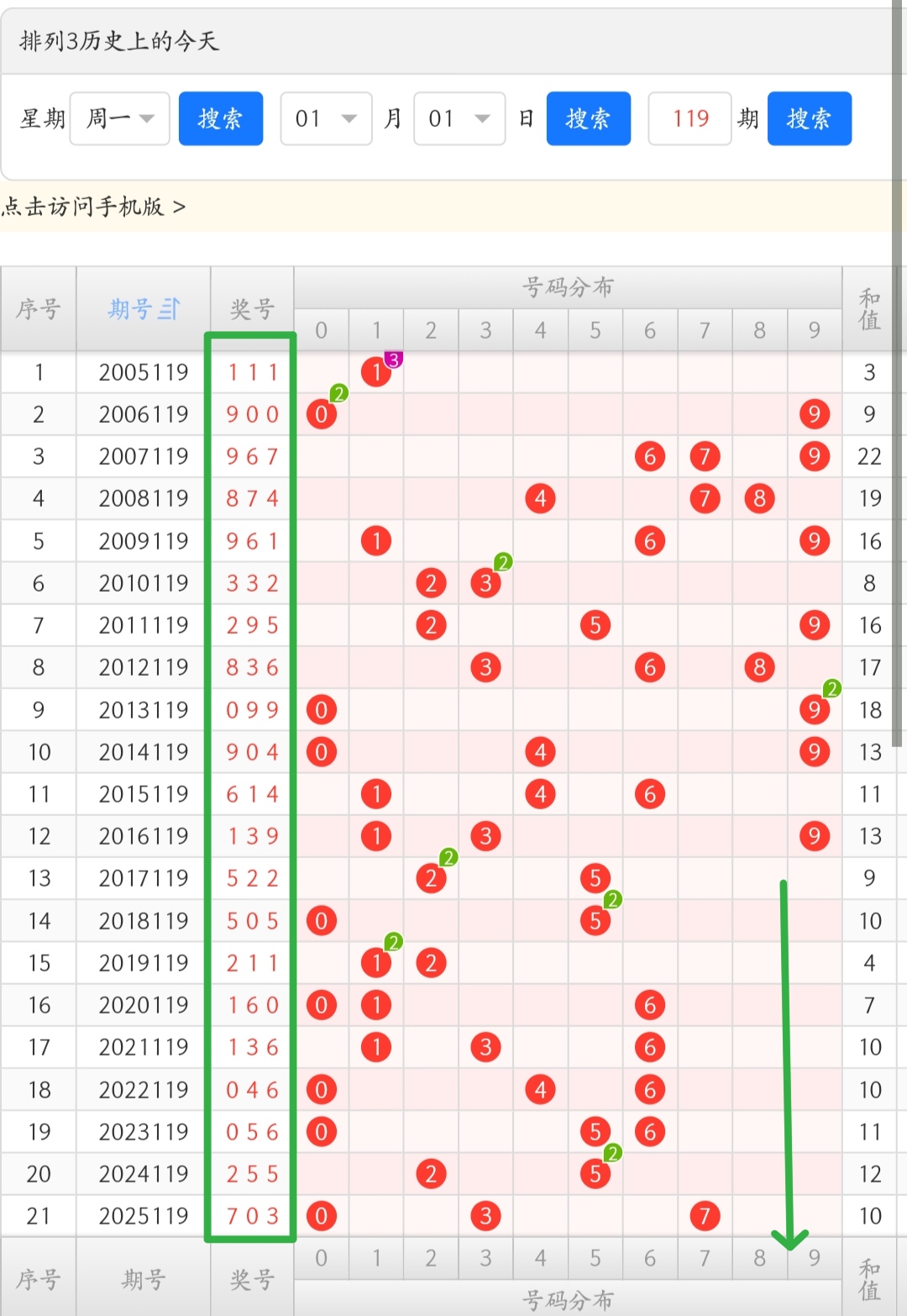 https://f.yddtiyu.com/info/177829442973977c42f31-8c94-42e4-b465-3e83ca47c14a.jpg