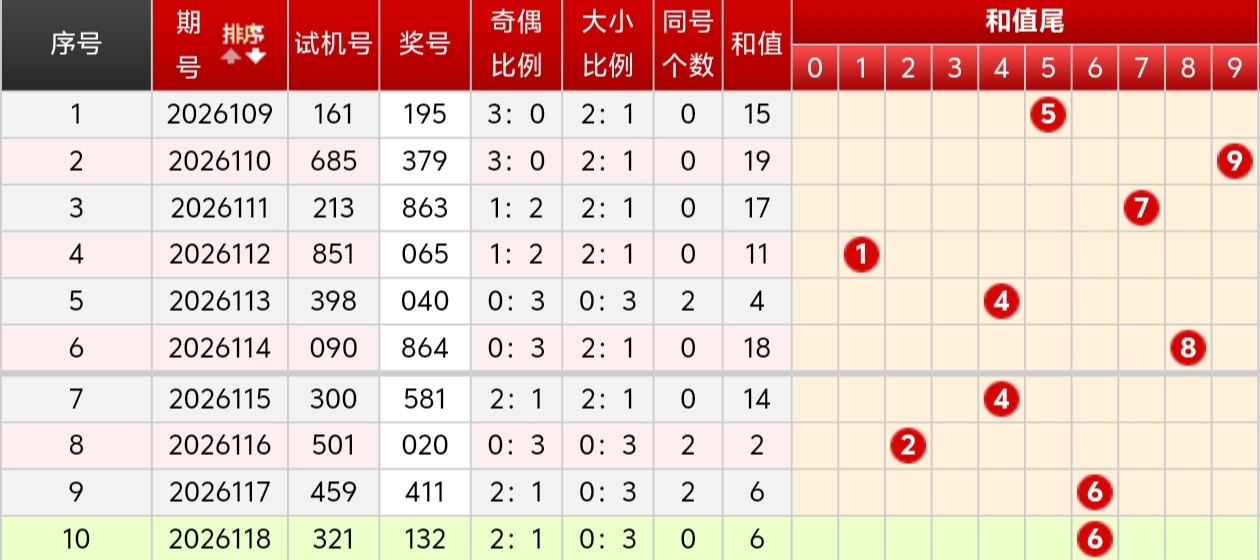 https://f.yddtiyu.com/info/177829833091130c0a539-1dfe-454a-baef-2acb0e8244df.jpg
