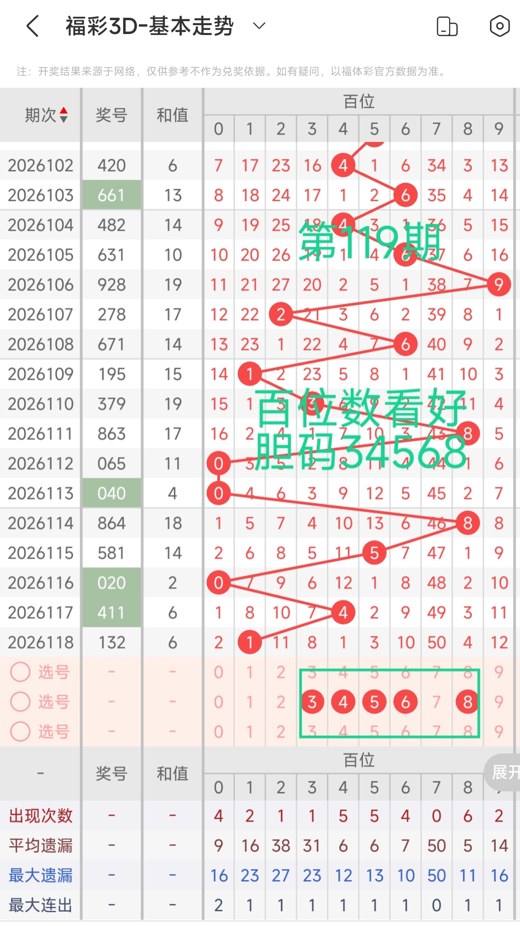 https://f.yddtiyu.com/info/1778299184947340bcd8f-8b1c-45b8-9552-fb930d73a2d2.jpg