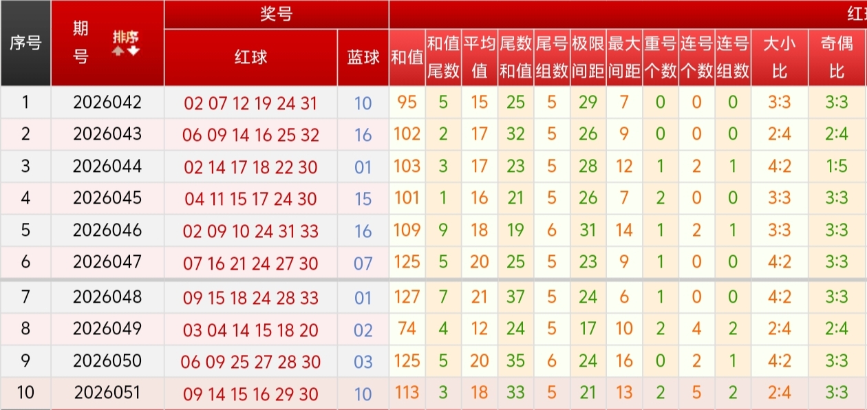 https://f.yddtiyu.com/info/1778306095636633502e0-8e3b-49f1-87f0-d0310b38c9d9.jpg