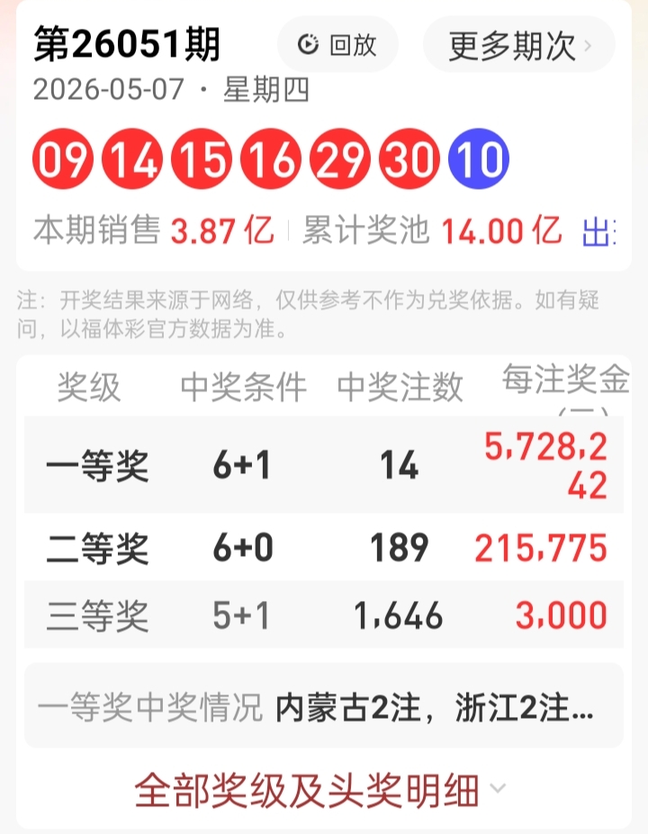 https://f.yddtiyu.com/info/1778310202872c9ff0e29-f618-46fe-8e54-63080fffc2bc.jpg