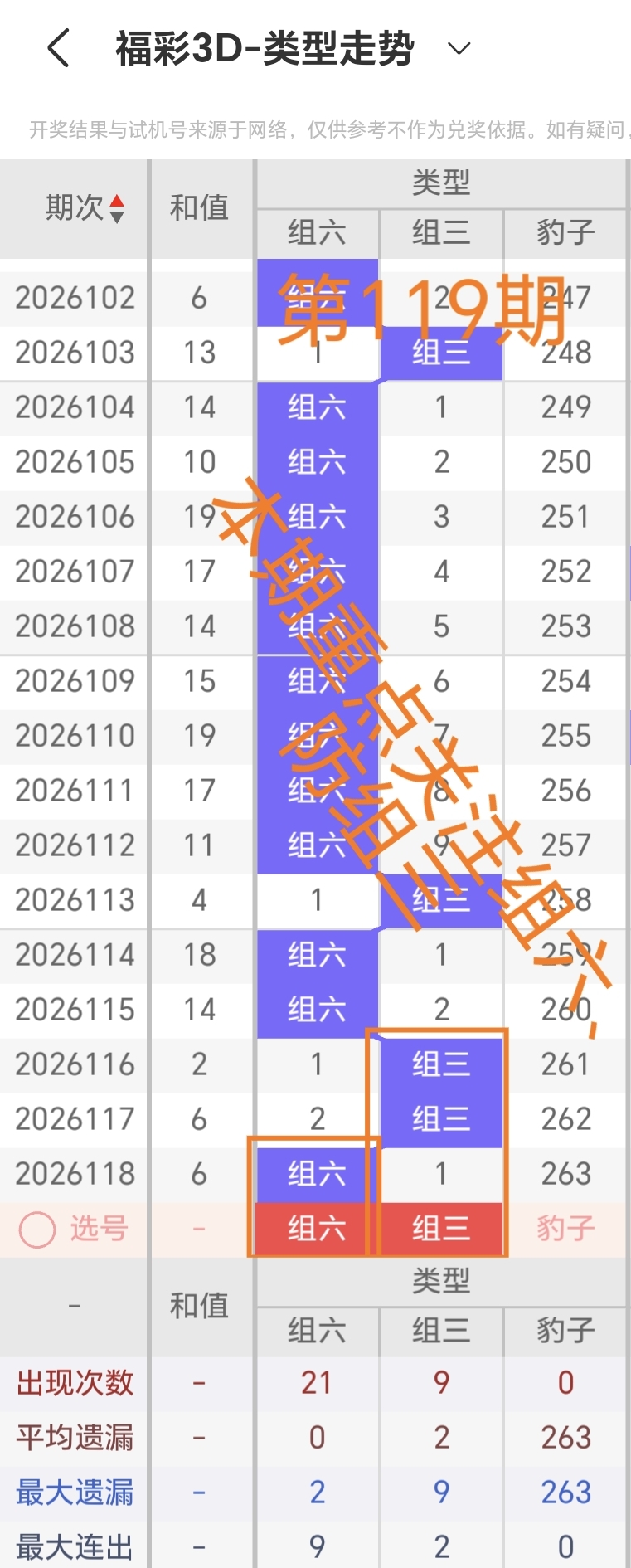 https://f.yddtiyu.com/info/177831231149573dafc95-8e8a-49a9-82f6-f471dbd4a4b9.jpg