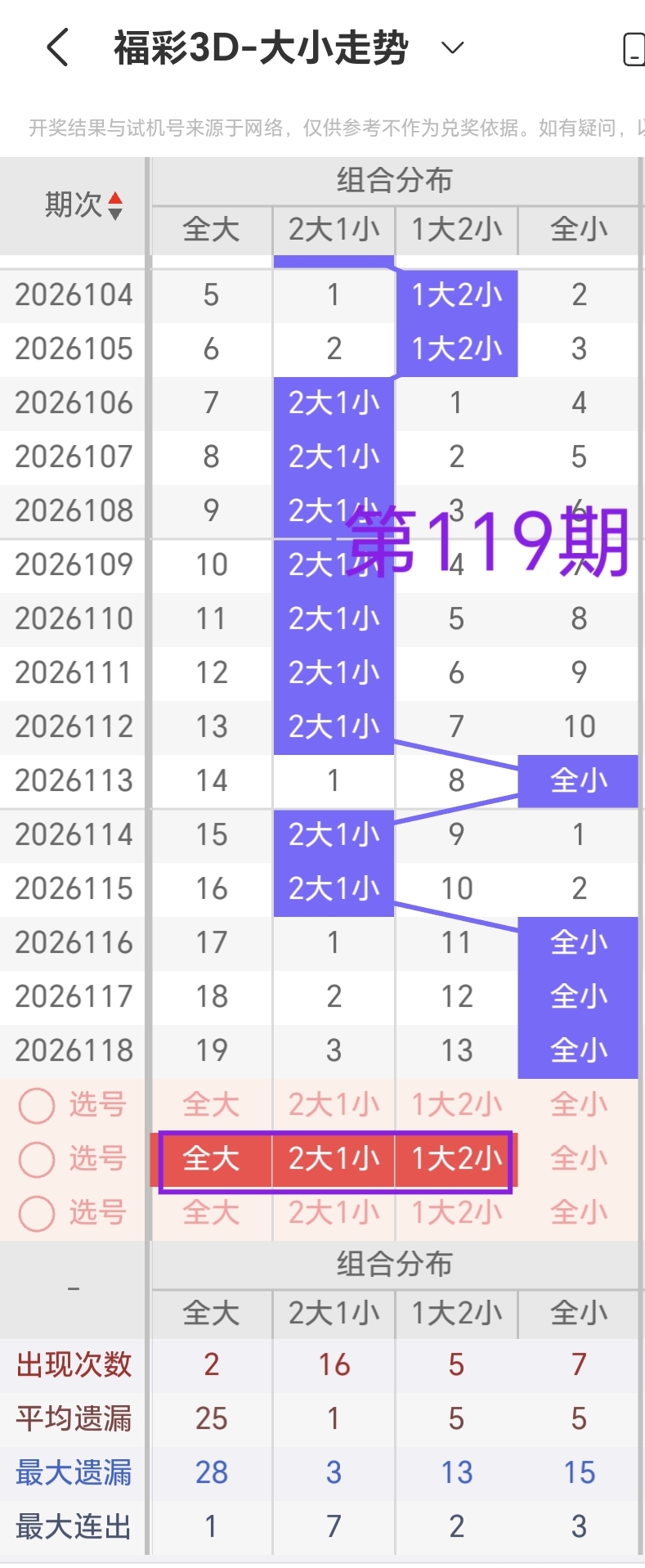 https://f.yddtiyu.com/info/1778312329317e22c339d-efbb-436f-a631-29eccef44d22.jpg