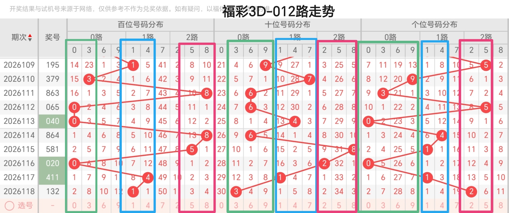 https://f.yddtiyu.com/info/1778314647253b47f6530-88aa-4361-a9c6-a3928f3fa15e.jpg