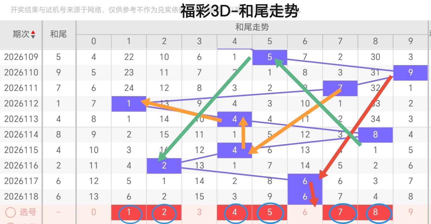 https://f.yddtiyu.com/info/1778314785617f17138f9-d792-42ac-bf4e-2f6740f58e17.jpg