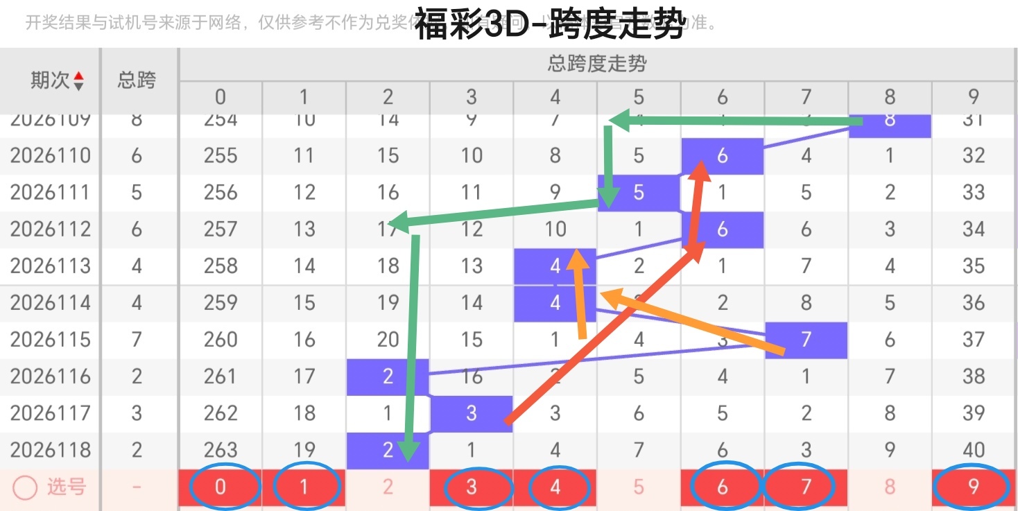 https://f.yddtiyu.com/info/1778314800758cfd8d60a-2812-4d97-ab08-1d34f34963d4.jpg