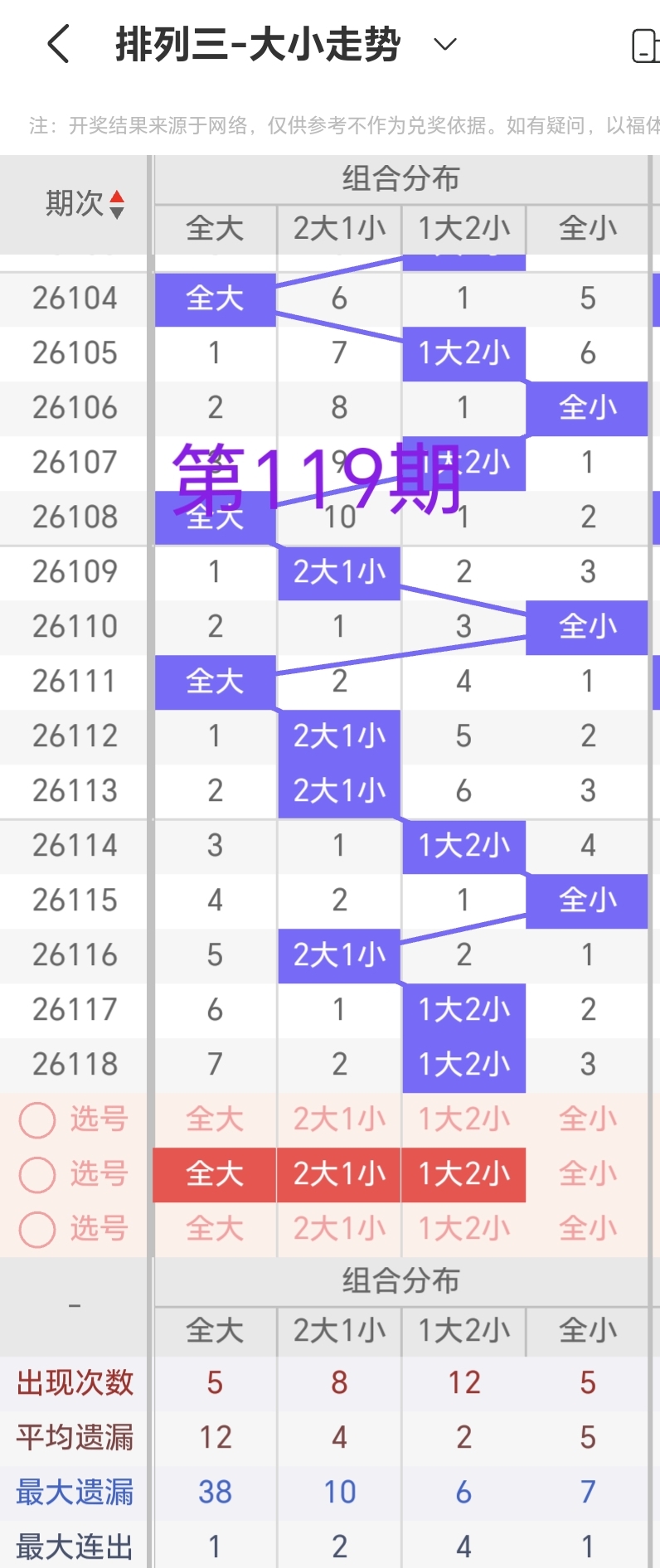 https://f.yddtiyu.com/info/1778315058372b43352e2-2c2d-4510-863d-6592d40e7ab4.jpg