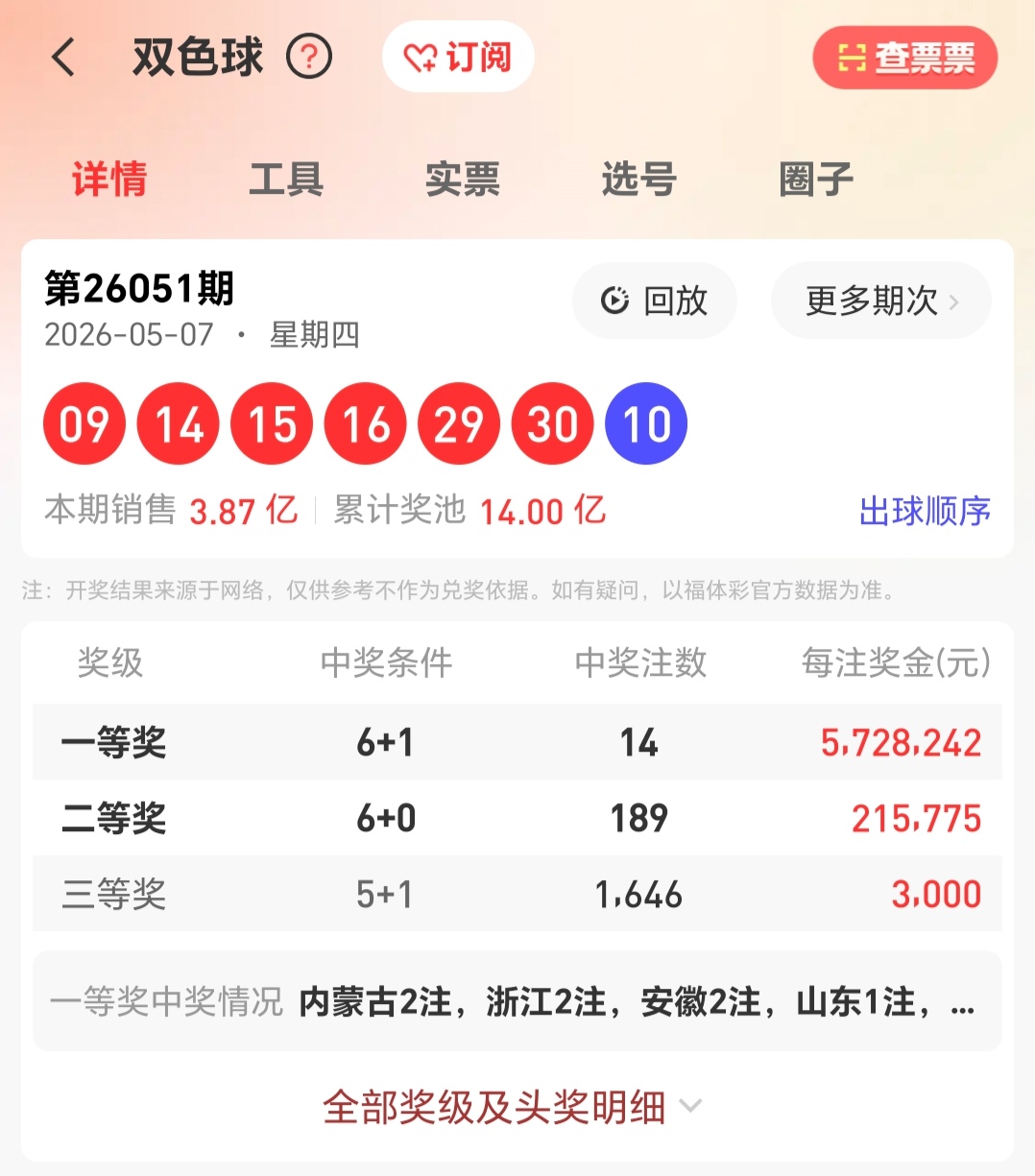 https://f.yddtiyu.com/info/1778316413463b4fb4a64-e597-42ac-b6b7-c02a52c6be8b.jpg