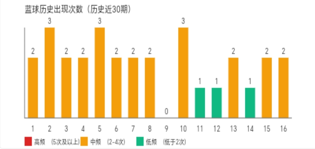 https://f.yddtiyu.com/info/177832539939328e2d577-fed5-433e-9aa8-736c135cfe36.jpg