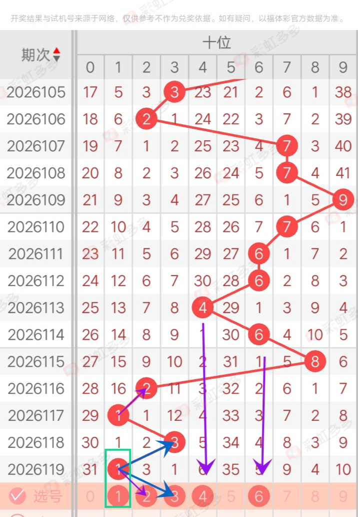 https://f.yddtiyu.com/info/1778343123717e84a3e97-b497-4029-a959-0cc572d86a37.jpg