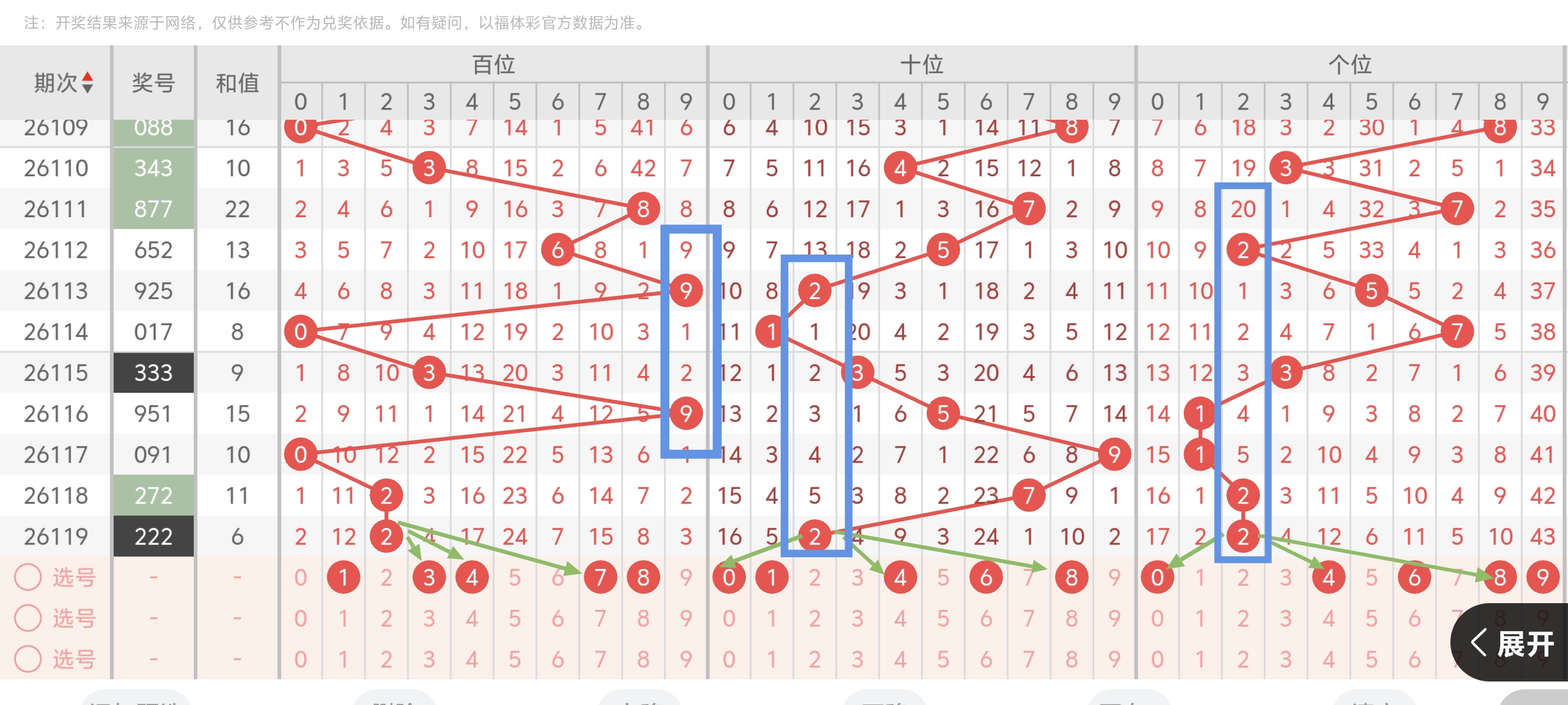 https://f.yddtiyu.com/info/1778349477959fcbb6778-ebf7-424f-a123-703d197ea653.jpg