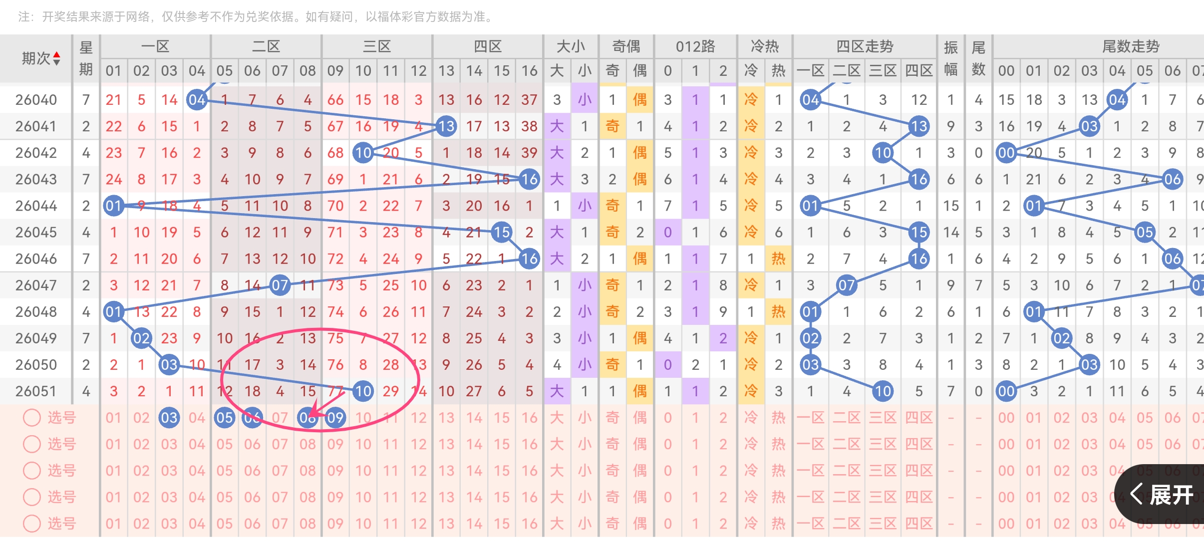 https://f.yddtiyu.com/info/1778378404933a376e2a5-8e5e-49d1-9b2f-fdb2c5d81f98.jpg