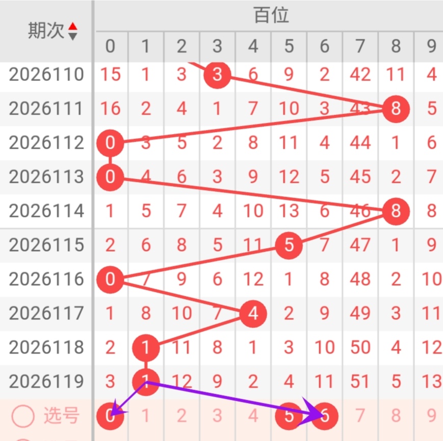 https://f.yddtiyu.com/info/1778378987771e1ee4873-1fe4-43b9-a81d-2dd0d123ef84.jpg