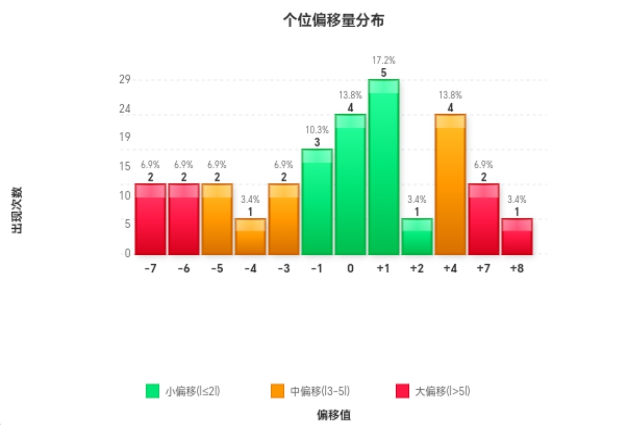 https://f.yddtiyu.com/info/1778394662107589cbf1e-b30b-4a3e-b352-849e4b346629.jpg