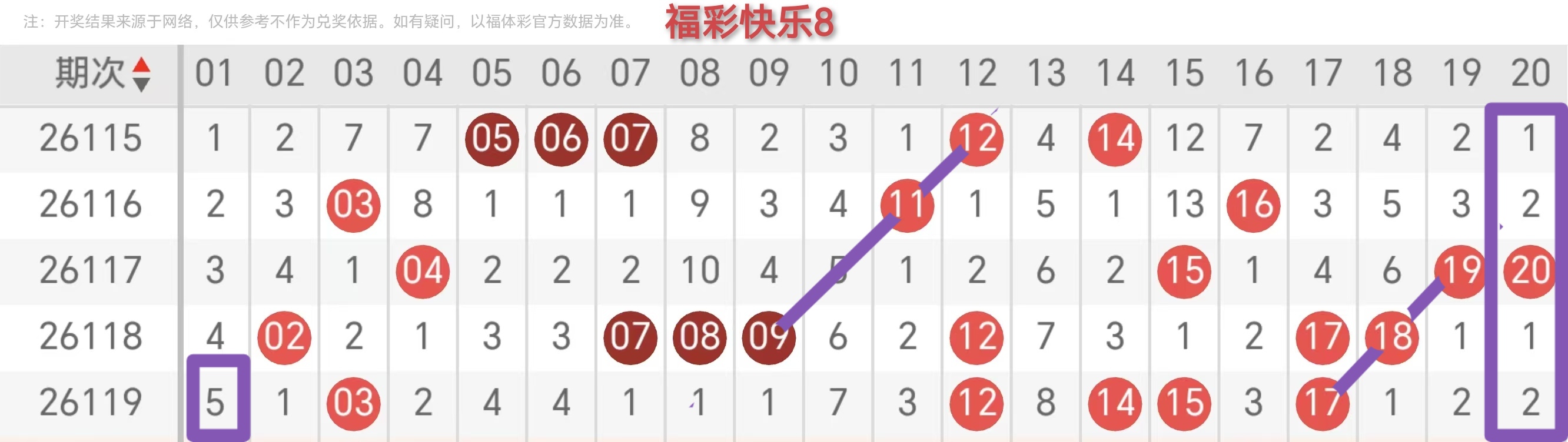 https://f.yddtiyu.com/info/1778396707291047fbe03-ccba-4df7-bc53-a4511deece9f.jpg