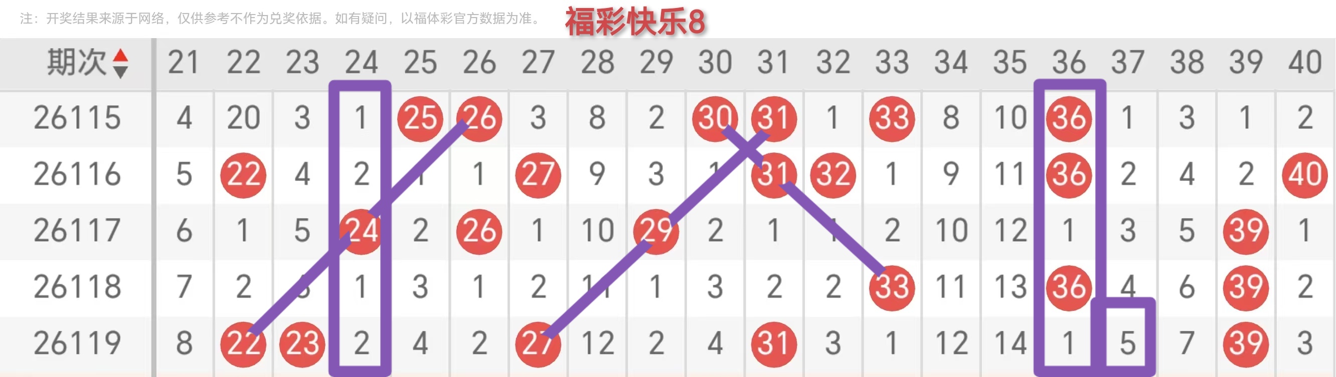 https://f.yddtiyu.com/info/17783967186360c695c90-ca23-4ad4-9ef4-988536222c7f.jpg