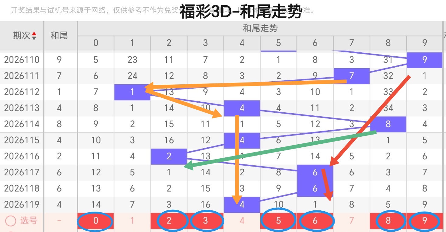 https://f.yddtiyu.com/info/17783975816026b3c1d29-2ba7-44e0-81f5-168f25951483.jpg