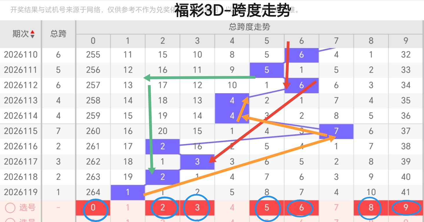 https://f.yddtiyu.com/info/177839759892764220d8e-fd41-42bd-bceb-ba4e206f00c9.jpg