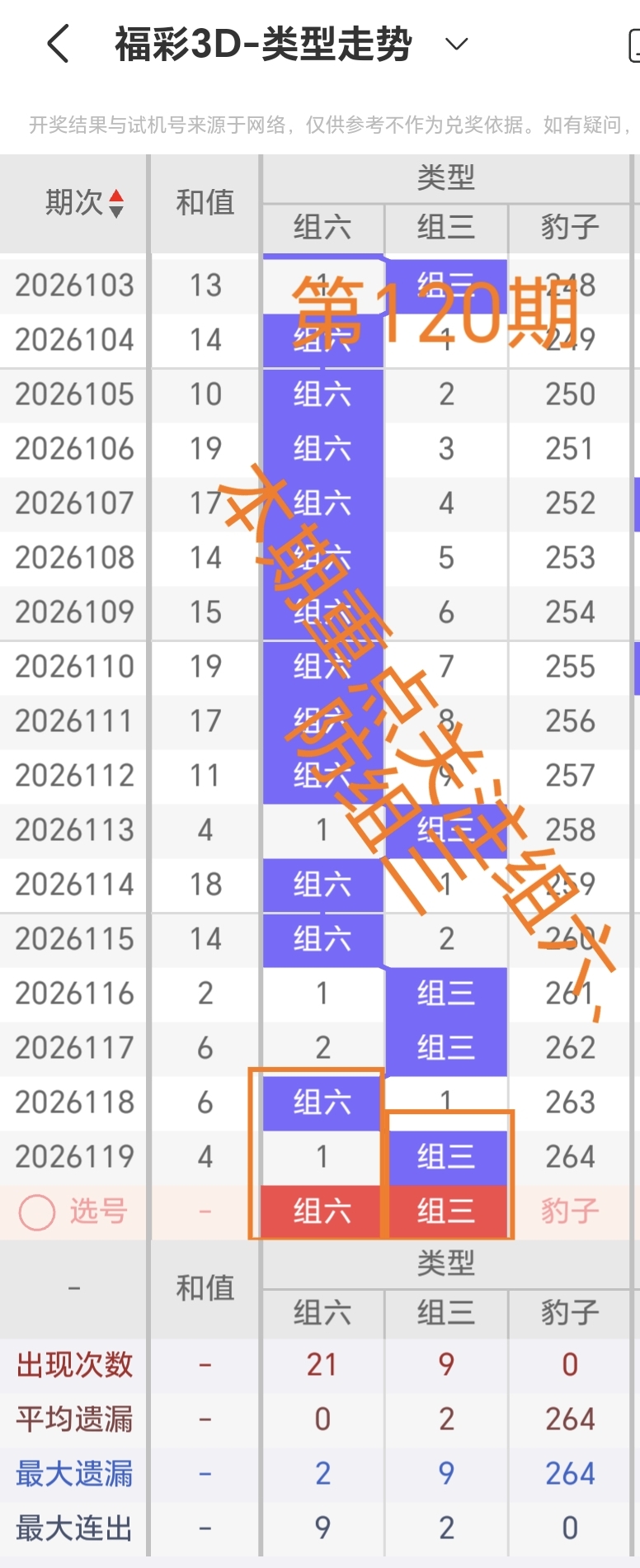 https://f.yddtiyu.com/info/1778401486862b75d74df-80f3-403c-88b4-096c4ba8cbf7.jpg