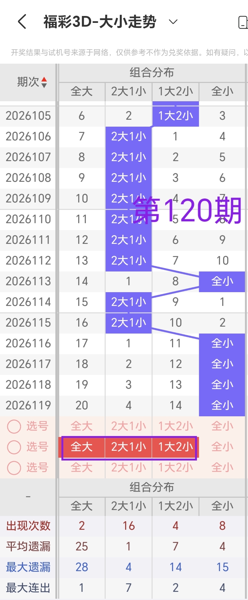 https://f.yddtiyu.com/info/1778401503867ff1e2bda-8e33-4e2c-983d-8fa67f5ffd88.jpg