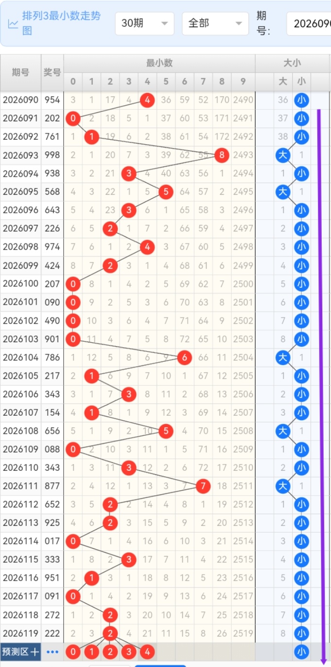 https://f.yddtiyu.com/info/1778401828935ba996657-7498-4bb8-8968-6230ebde825a.jpg