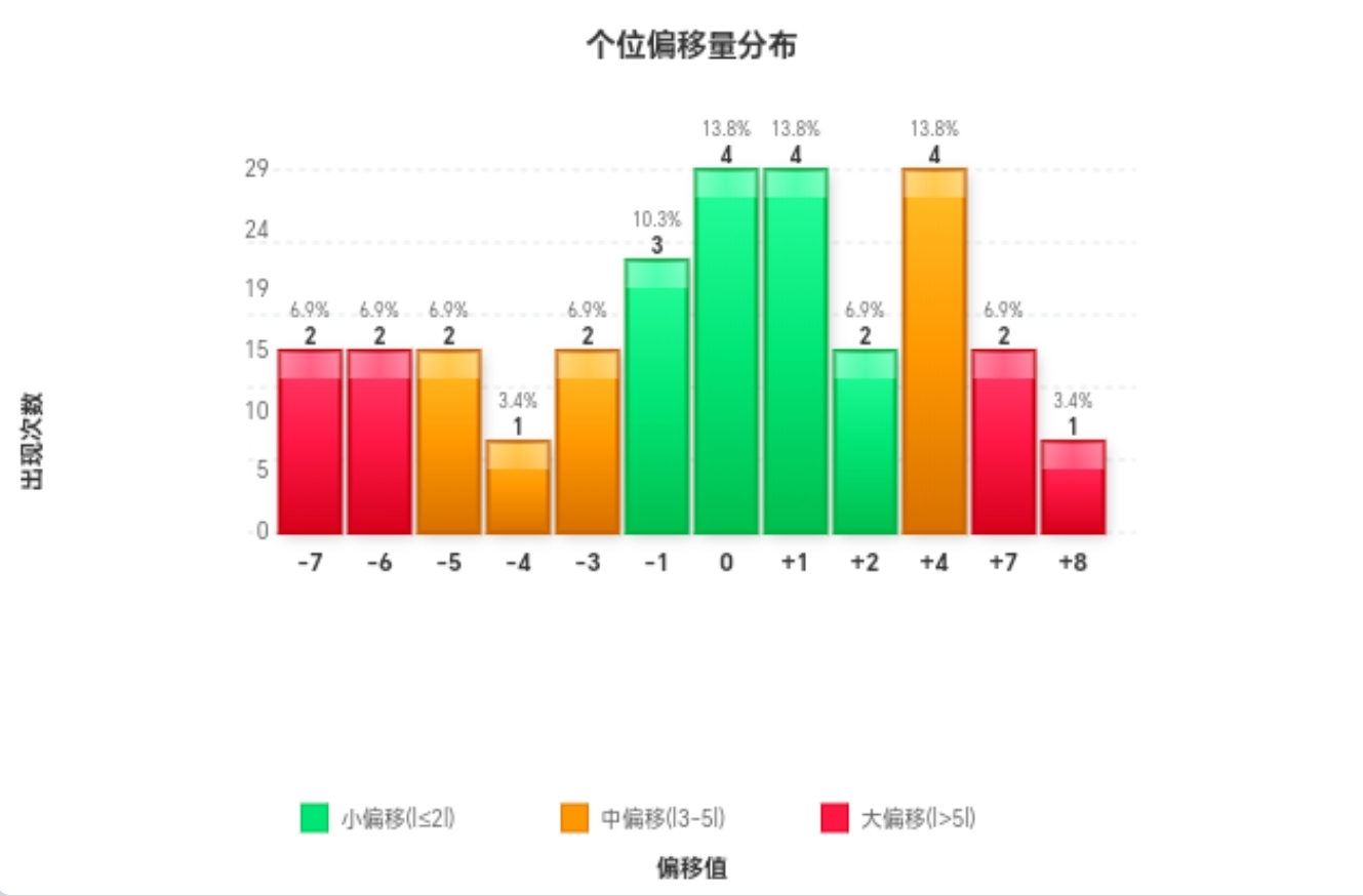 https://f.yddtiyu.com/info/17784222234147041f1d2-9f43-45ad-9f2f-329d911867af.jpg
