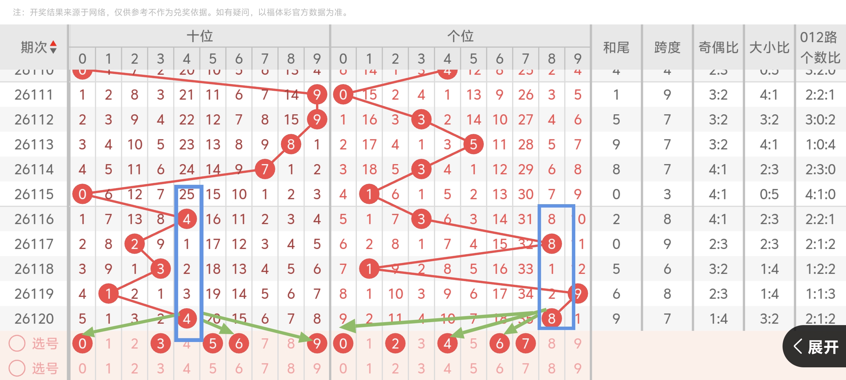 https://f.yddtiyu.com/info/1778425598109d97795b9-01e1-4636-851b-7a414242945e.jpg