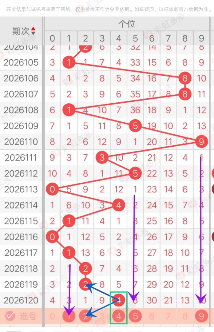 https://f.yddtiyu.com/info/17784280374965726d7ed-d926-4745-aeb1-c34461f96886.jpg