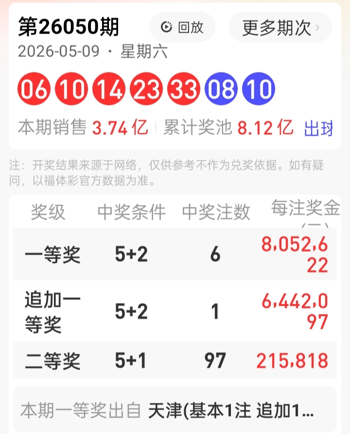 https://f.yddtiyu.com/info/1778463222575abc90ab8-6f7b-4c1d-ad3c-5941bcefa14b.jpg