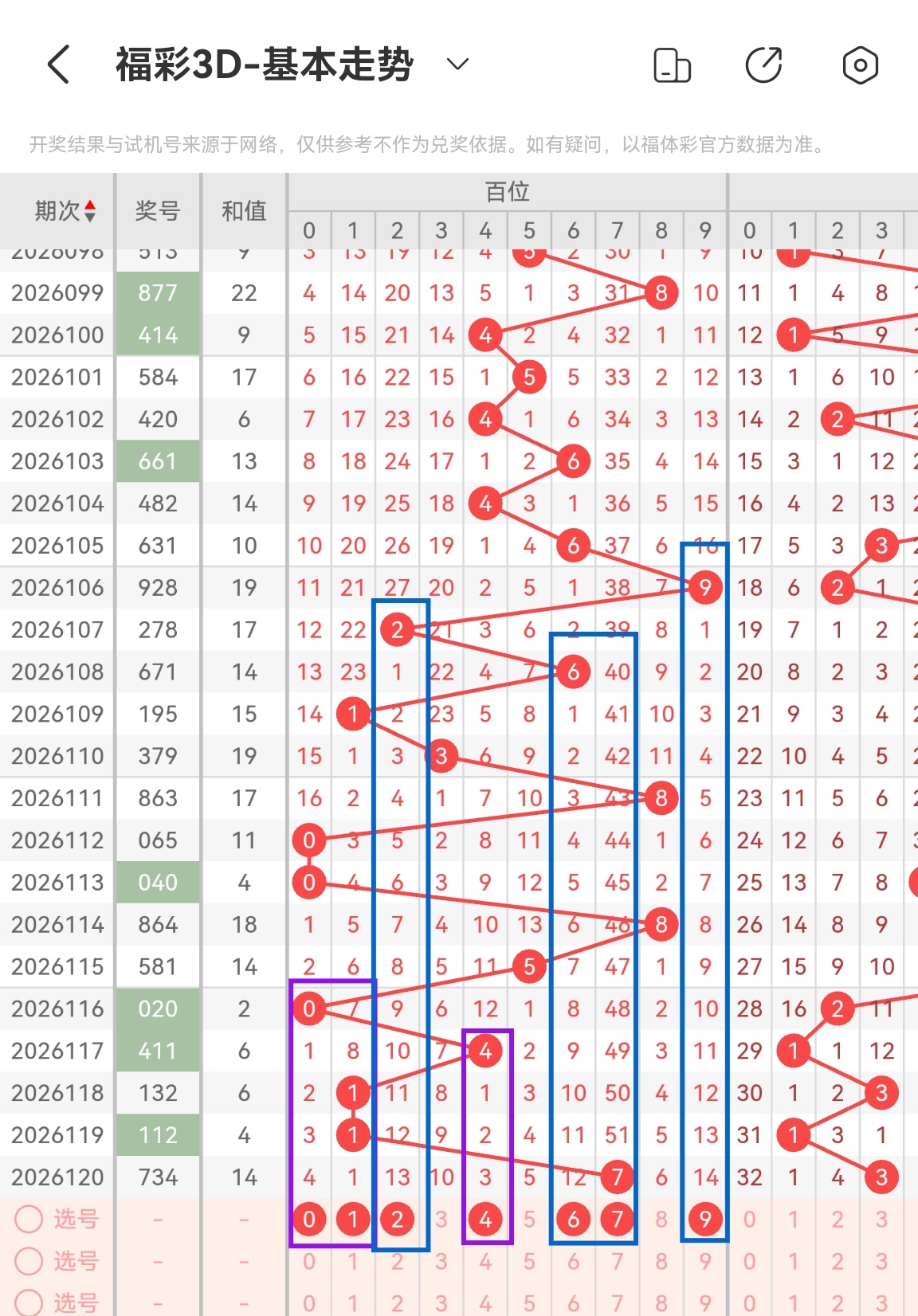 https://f.yddtiyu.com/info/17784682719925e775002-6522-4b1f-b4f8-27a82ce5e680.jpg